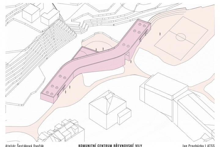 Jan Procházka - Komunitní centrum Břevnov